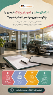 سلامت گیربکس