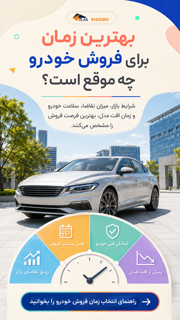 خرید مطمئن خودرو